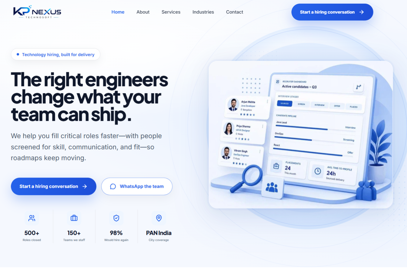KP Nexus Technosoft website