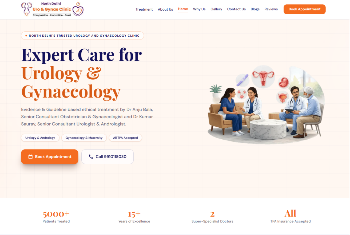 North Delhi UroGynae clinic website